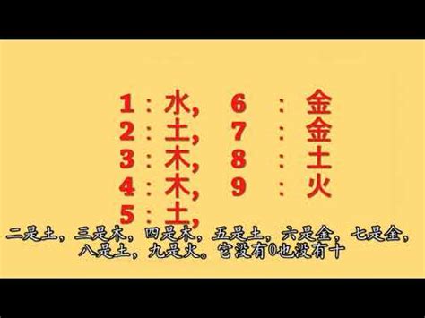 字音五行查詢|6 字音五行查詢字庫